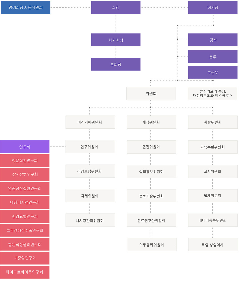 organization-chart.jpg
